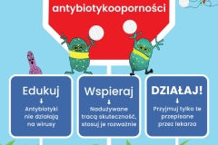 antybiotyki-plakat-2023